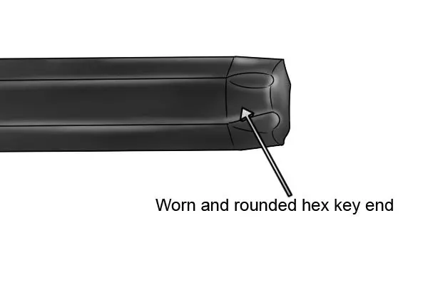 Краткая история шестигранных ключей и ключей Torx