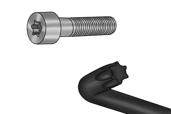 Краткая история шестигранных ключей и ключей Torx