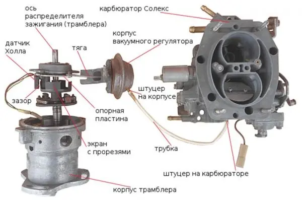 Бесконтактное зажигание ВАЗ 2106: устройство, схема работы, руководство по установке и настройке