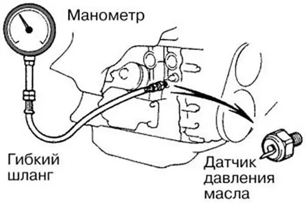 Что надо знать о датчике давления масла ВАЗ 2106: устройство, способы проверки и замена