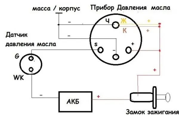 Что надо знать о датчике давления масла ВАЗ 2106: устройство, способы проверки и замена