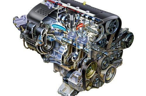 Двигатели VW EA827