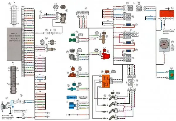 Электрическая система автомобиля ВАЗ 2106