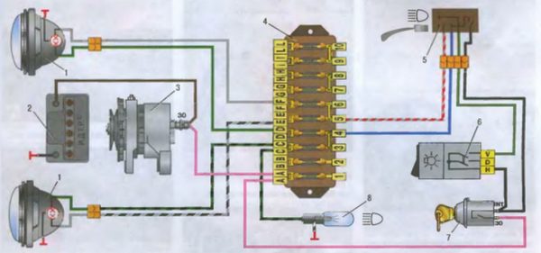 Электросхема ВАЗ 2101: что скрывает электропроводка с пятидесятилетней историей