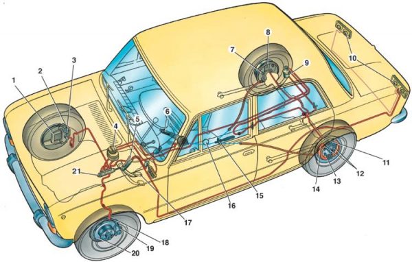 Как прокачать тормозную систему автомобиля в одиночку?