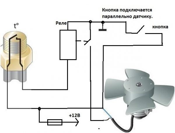 Как заставить работать вентилятор радиатора ВАЗ 2107