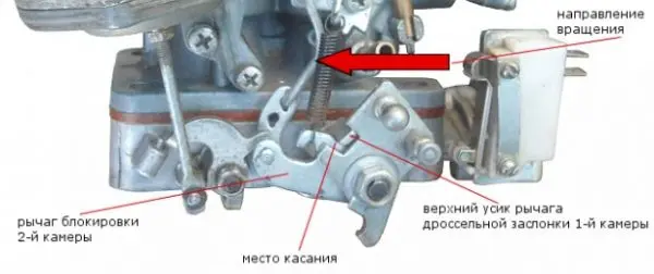 Карбюратор ВАЗ 2101: назначение, устройство, неисправности и их устранение, регулировка узла