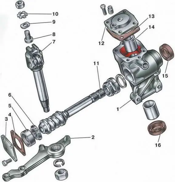 Конструкция, неисправности и ремонт рулевого редуктора ВАЗ 2107