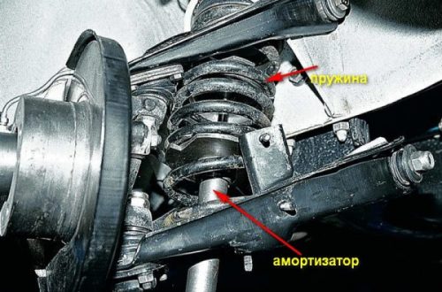 Назначение, неисправности и замена передних амортизаторов ВАЗ 2107
