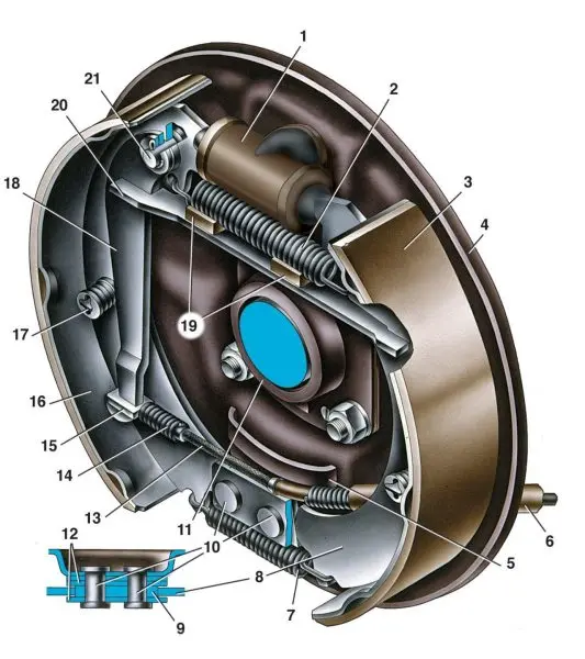Неисправности и замена тормозных колодок ВАЗ 2106