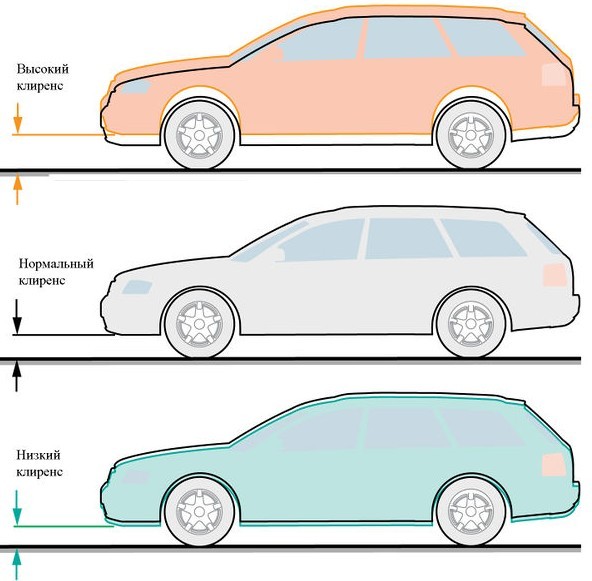 Обзор технических характеристик автомобиля Volkswagen Caddy