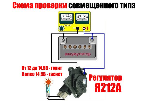 Почему отказывает генератор ВАЗ 2107 и его поэтапная проверка