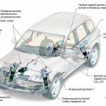Проверка и адаптация пневмоподвески Volkswagen Touareg