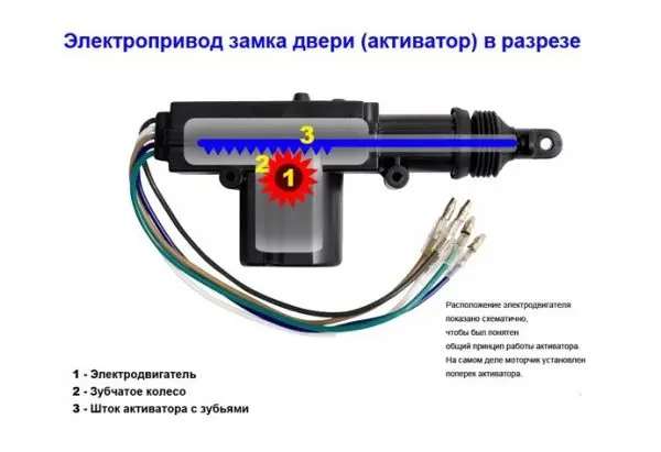 Распространённые неисправности автомобилей Volkswagen