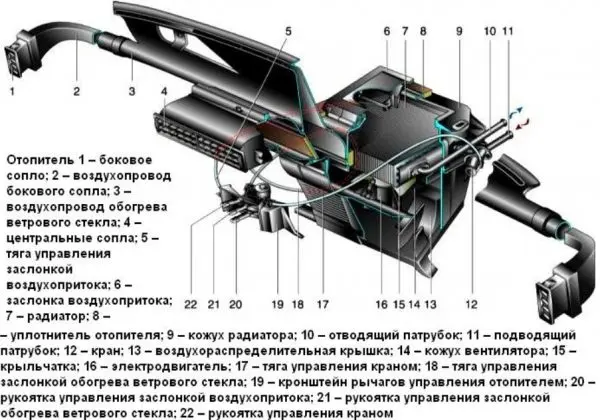 Самостоятельно меняем отопительный кран на ВАЗ 2107