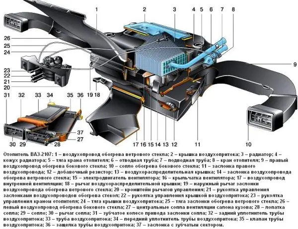 Самостоятельный ремонт, обслуживание и тюнинг печки ВАЗ 2107