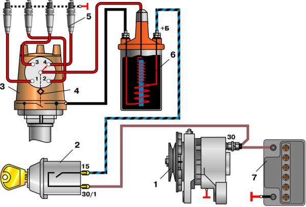 Система запалювання ВАЗ 2101: з чого складається та як відрегулювати