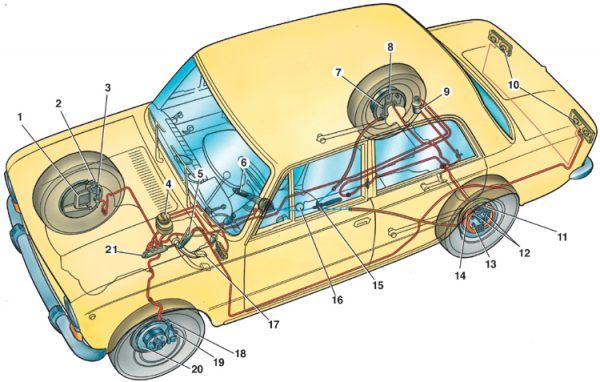 Brake system VAZ 2101: design, signs of malfunctions and their elimination