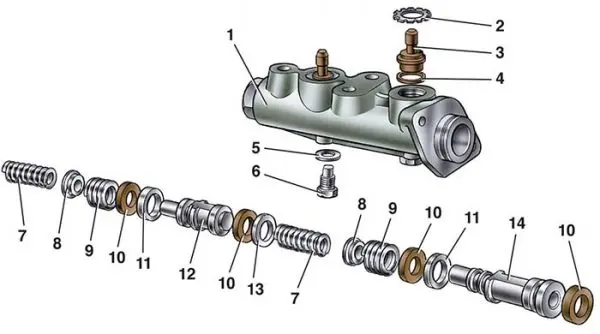 Устройство и ремонт главного тормозного цилиндра на автомобиле ВАЗ 2107