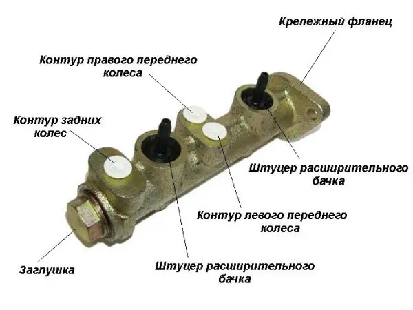 Устройство и ремонт главного тормозного цилиндра на автомобиле ВАЗ 2107