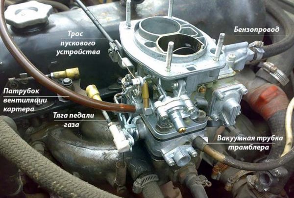 Устройство, ремонт и регулировка карбюраторов серии ДААЗ 2107