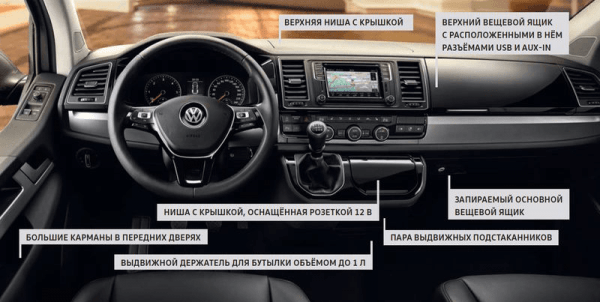 Volkswagen Multivan — вместительный динамичный автомобиль со скромным расходом топлива