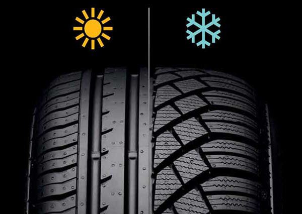 Choosing summer tires: why and by what parameters