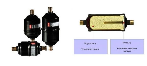 Выбор и установка кондиционера на ВАЗ 2107
