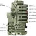 P0849 Transmission fluid pressure sensor/switch B circuit malfunction