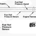 P1016 - Reductant Iṣakoso Module sensọ Serial Communication Circuit High Foliteji