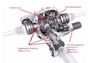 P1023 Короткое замыкание клапана управления давлением топлива на массу