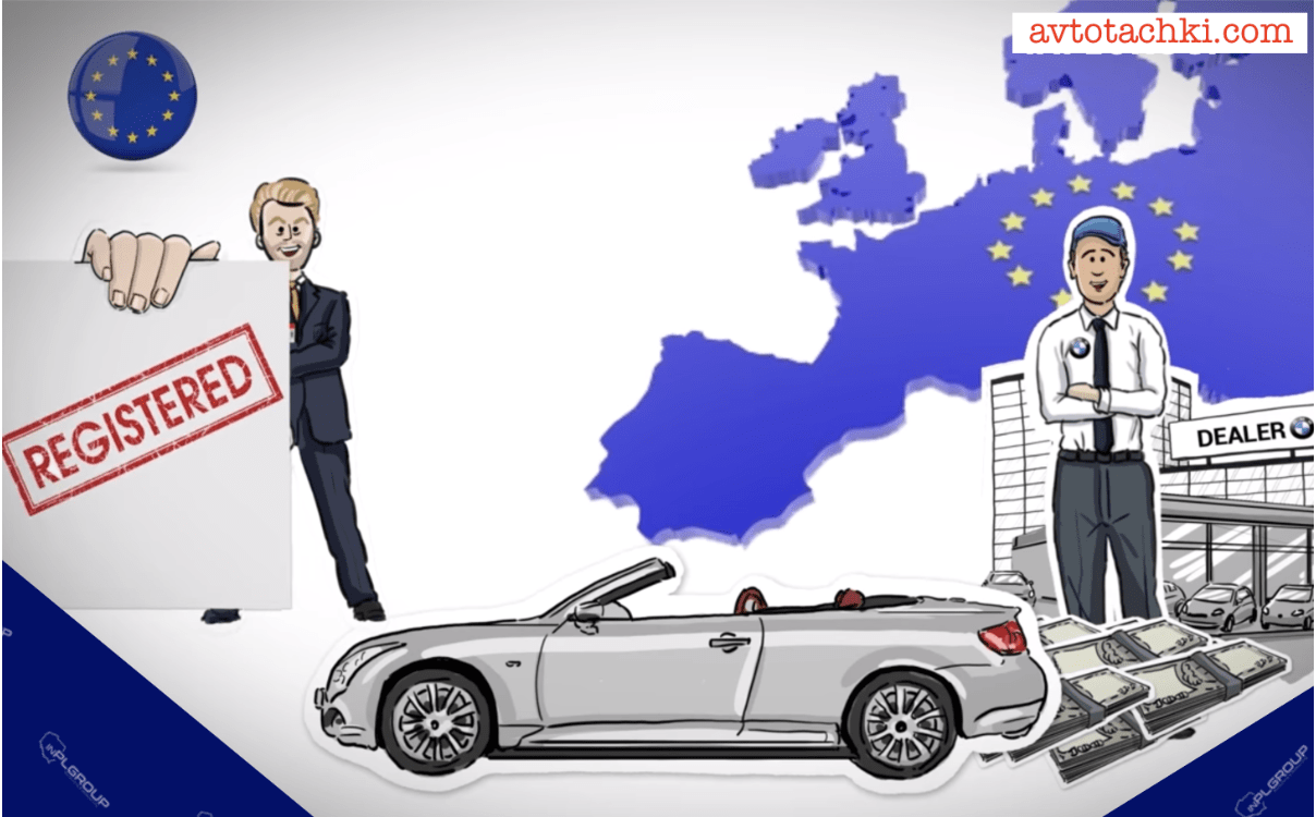 Как европейский паспорт может облегчить процесс ввоза автомобиля из Европы в страны СНГ