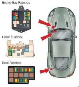 Блок предохранителей Aston Martin DB9.