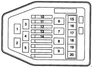 Daewoo Korando (1999-2001) — блок предохранителей и реле