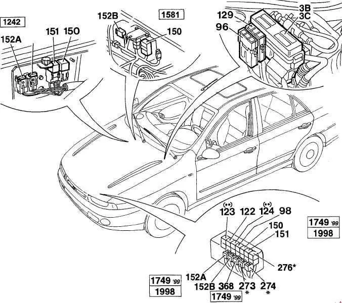 Fiat Marea (1996-2003) – блок предохранителей и реле