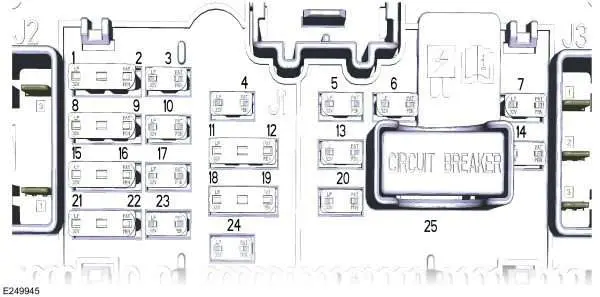 Ford Transit и Tourneo Connect (2021–2022 гг.) — Блок предохранителей