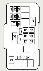 Honda Accord (2001) — блок предохранителей