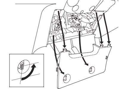 Honda Element (2003-2011) – блок предохранителей и реле