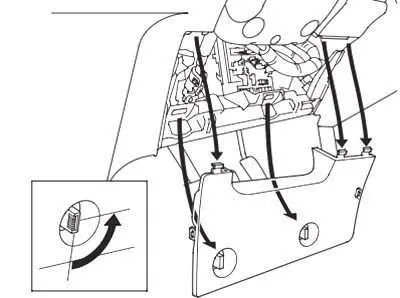 Honda Element (2003-2011) – блок предохранителей и реле