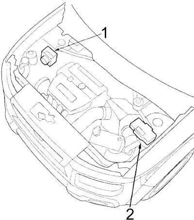 Honda Element (2003-2011) – блок предохранителей и реле