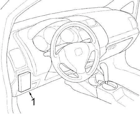 Honda Fit (Jazz) GD (2006-2008) – блок предохранителей и реле