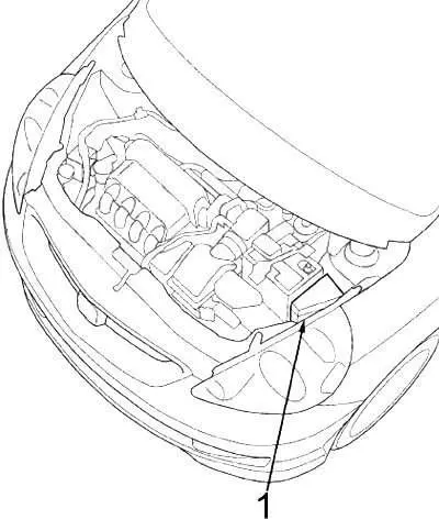 Honda Fit (Jazz) GD (2006-2008) – блок предохранителей и реле