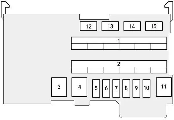 Honda HR-V (2019-…) – блок предохранителей