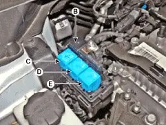 Kia Ceed 2 JD (2016-2018) — Блок предохранителей