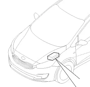 Kia Ceed 2 JD (2016-2018) — Блок предохранителей