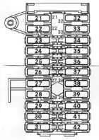 Mercedes C-Class W203/C240 Автомат 2003 – Блок предохранителей