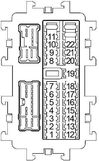 Nissan Quest (2004-2009) – блок предохранителей и реле