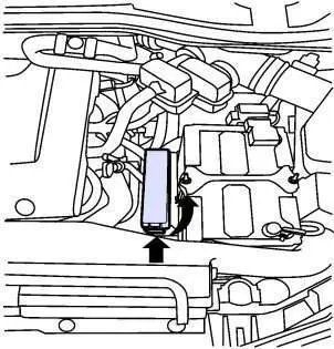 Nissan Quest (2004-2009) – блок предохранителей и реле
