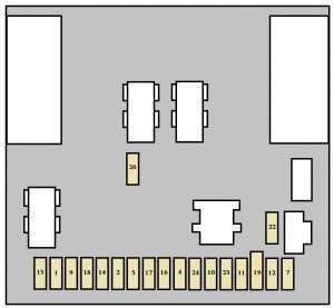 Peugeot 307 (2001-2004) — Блок предохранителей