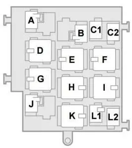 Saab 9-5 (2008 г.) – блок предохранителей